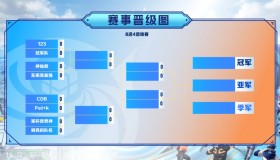 王者荣耀福利活动开启！免费领史诗级皮肤，每日任务组队开黑轻松拿限定款